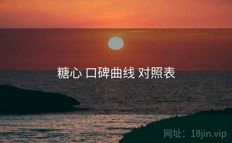 糖心 口碑曲线 对照表 糖心 口碑曲线 对照表